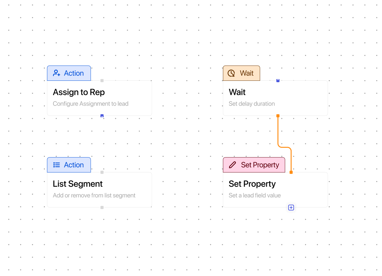 Leadron workflow builder with assign, wait, and set property steps
